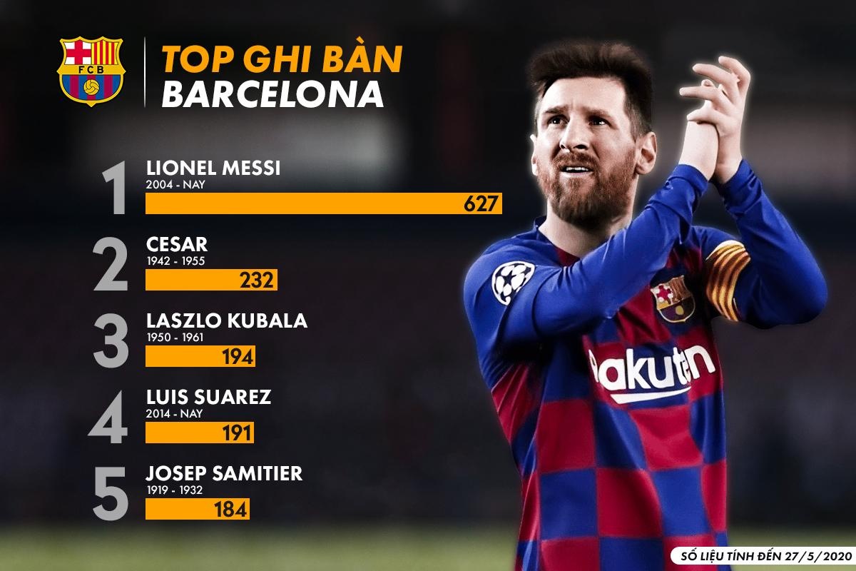 Top chan sut hay nhat lich su anh 1