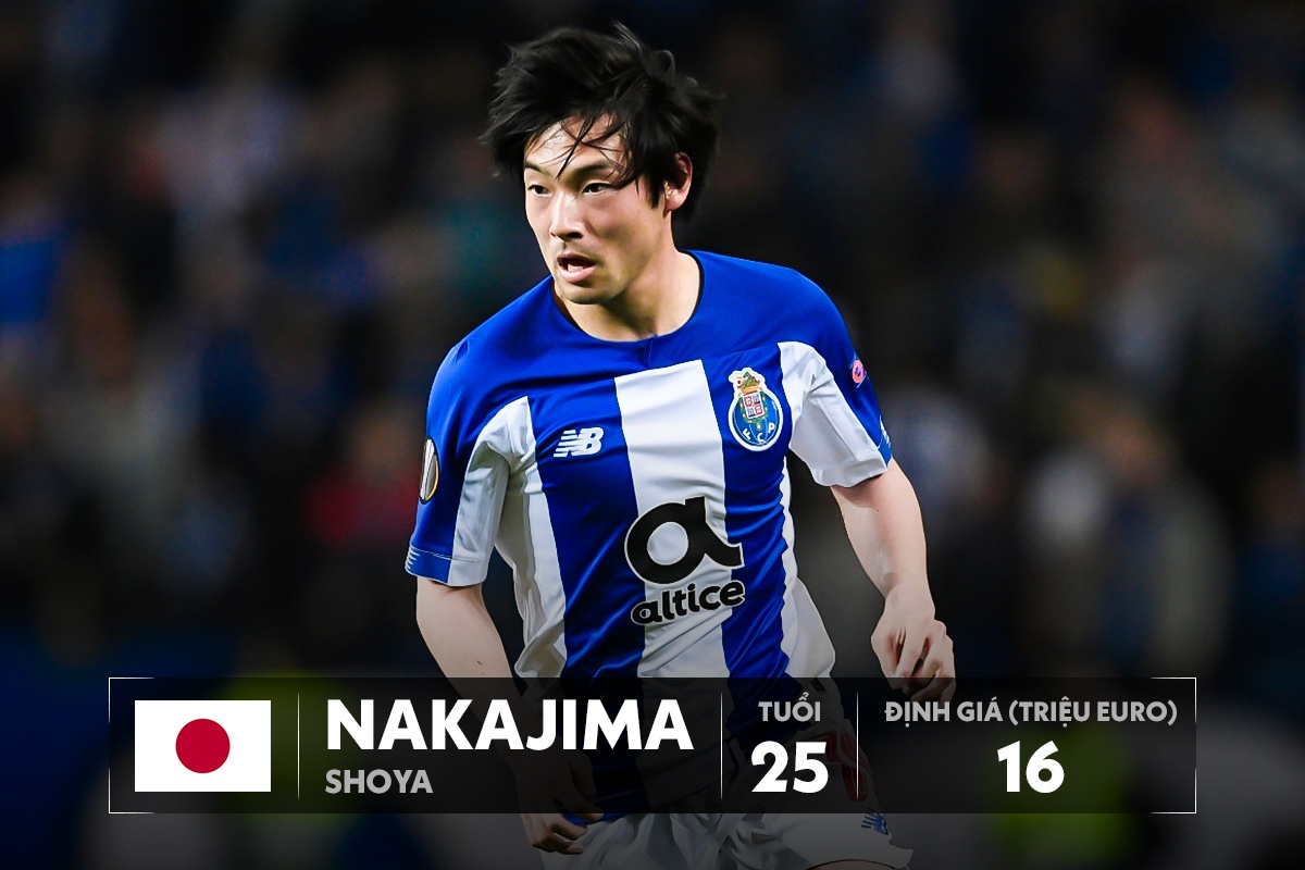 Son Heung-min tro lai anh 2