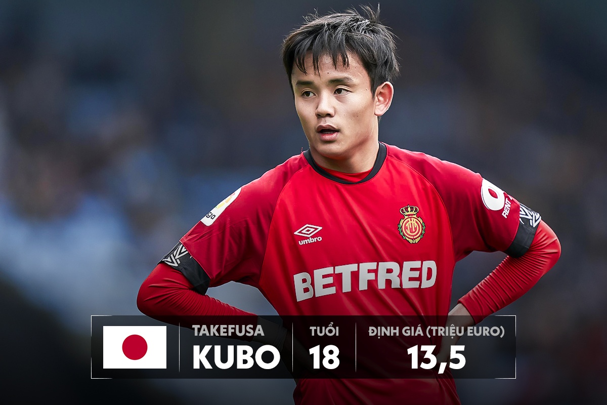 Son Heung-min tro lai anh 4