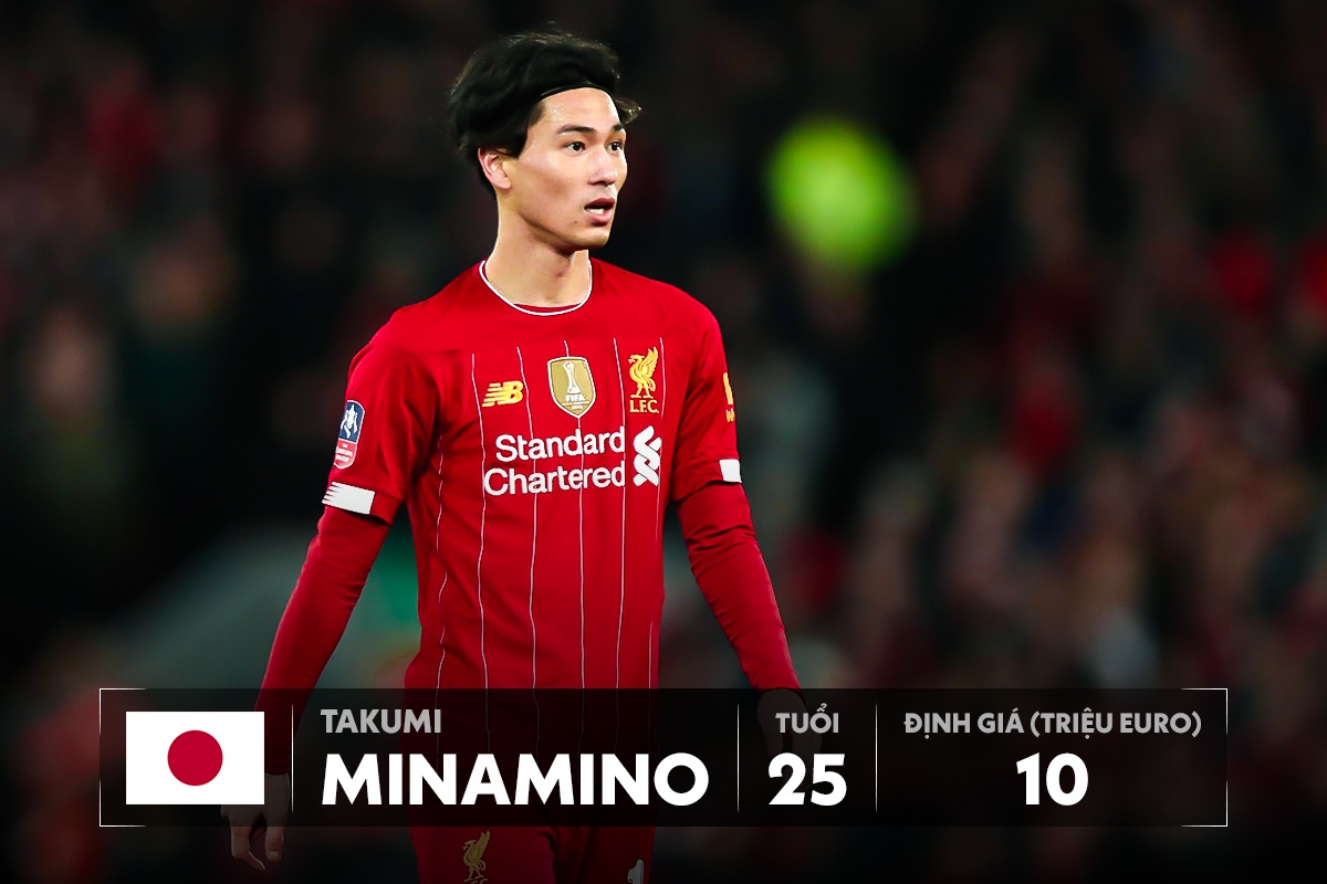 Son Heung-min tro lai anh 8