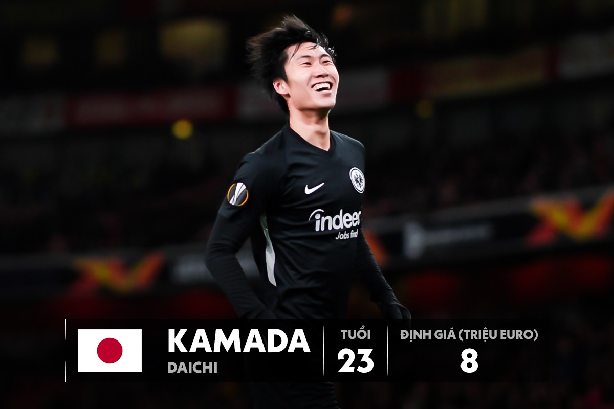 Son Heung-min tro lai anh 9