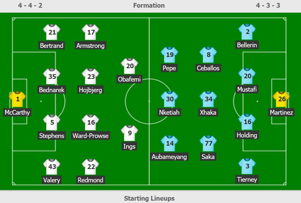Arsenal vs Southampton anh 3