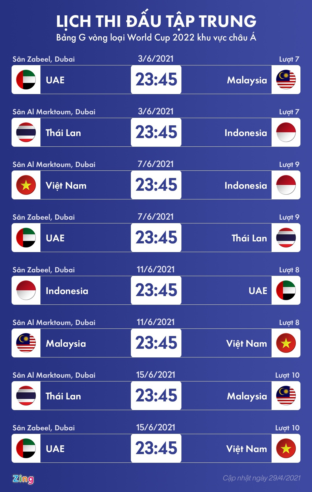 Malaysia giao hữu ảnh 3 Malaysia giao huu anh 3