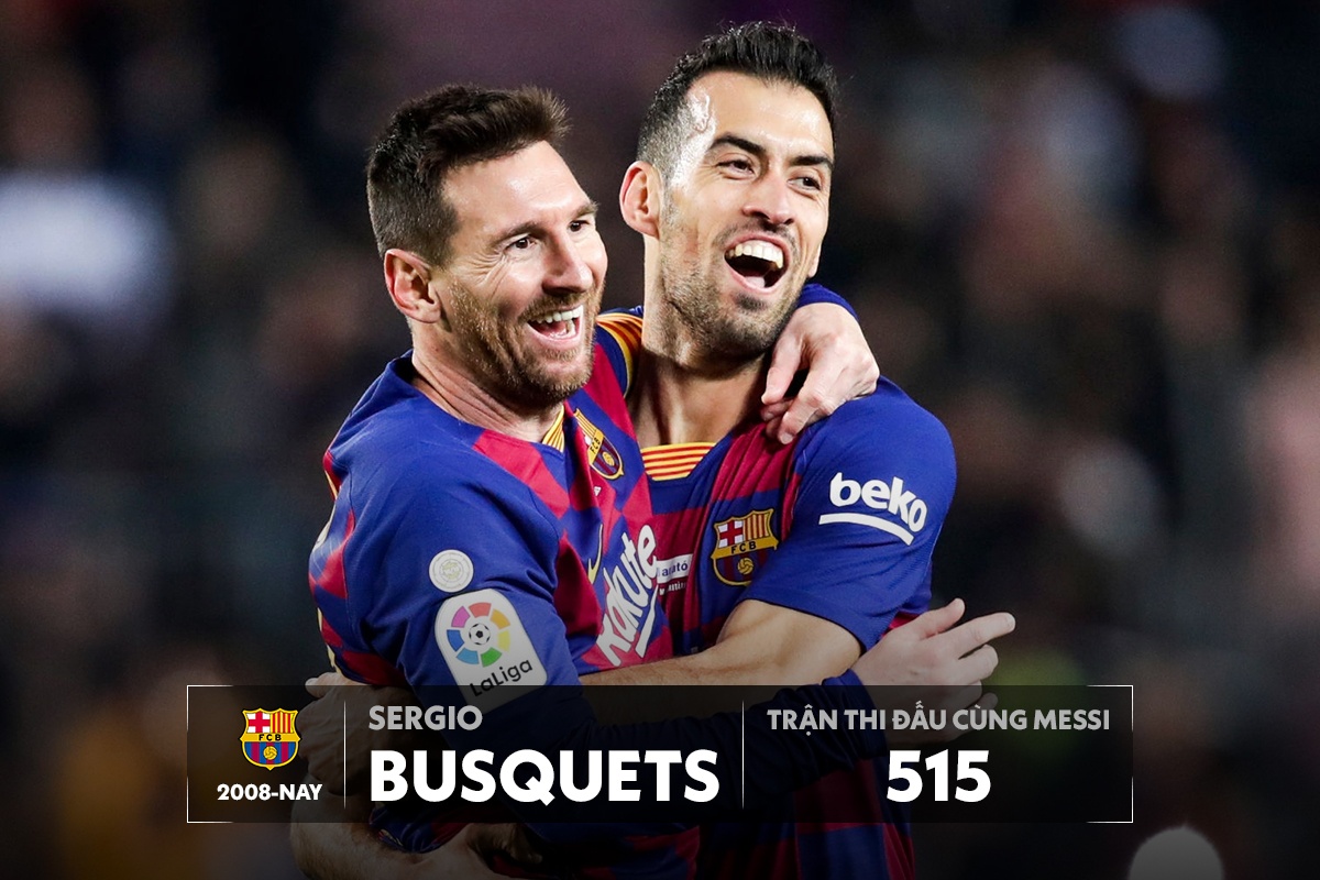 Dong doi an y nhat voi Messi anh 4