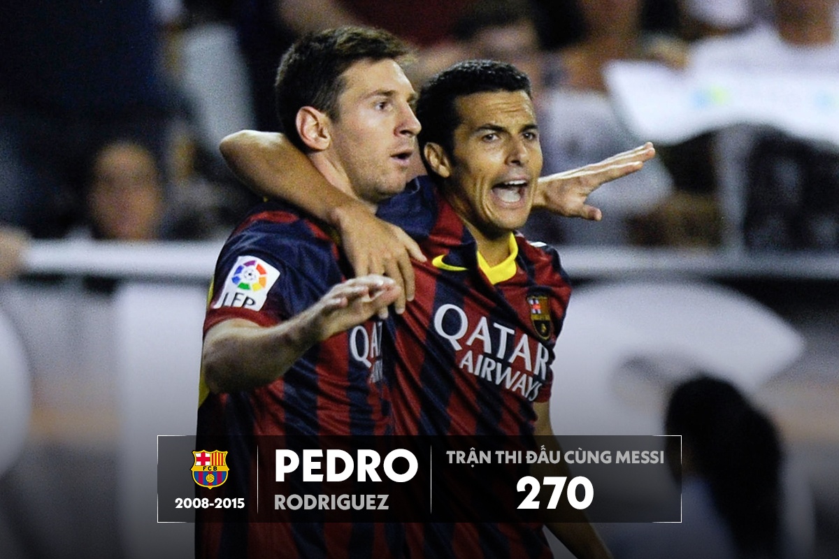 Dong doi an y nhat voi Messi anh 5