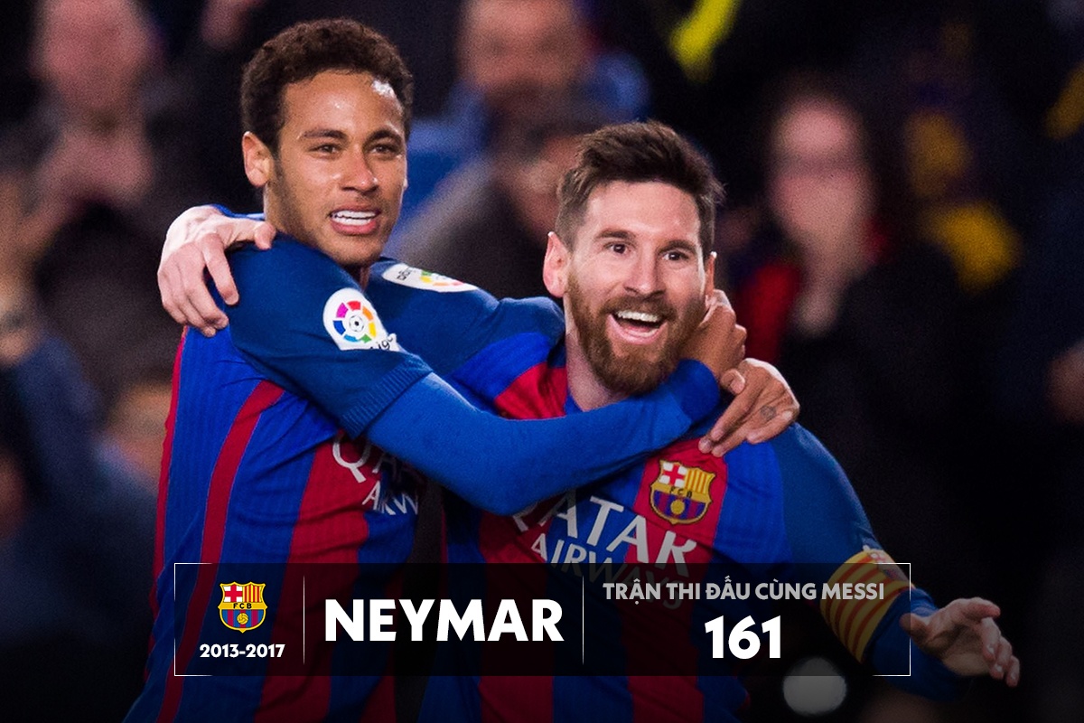 Dong doi an y nhat voi Messi anh 6