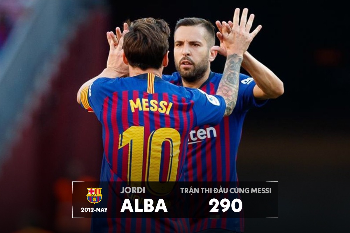 Dong doi an y nhat voi Messi anh 9