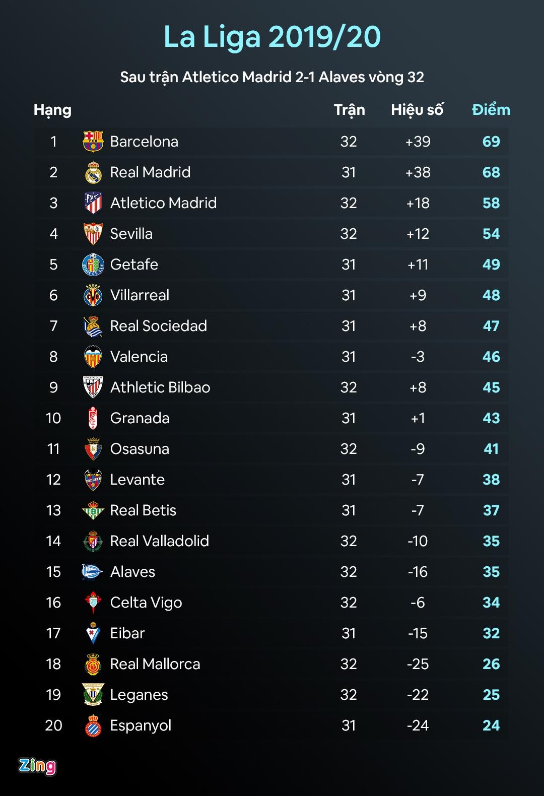 Messi mau thuan Griezmann anh 2