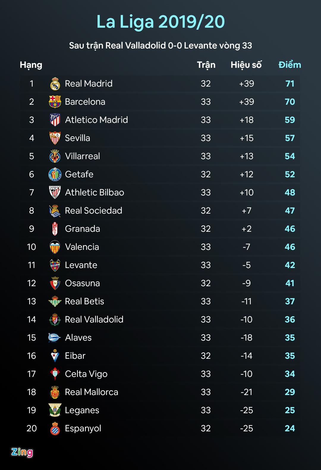 Nhung hop dong that bai cua Barca anh 11