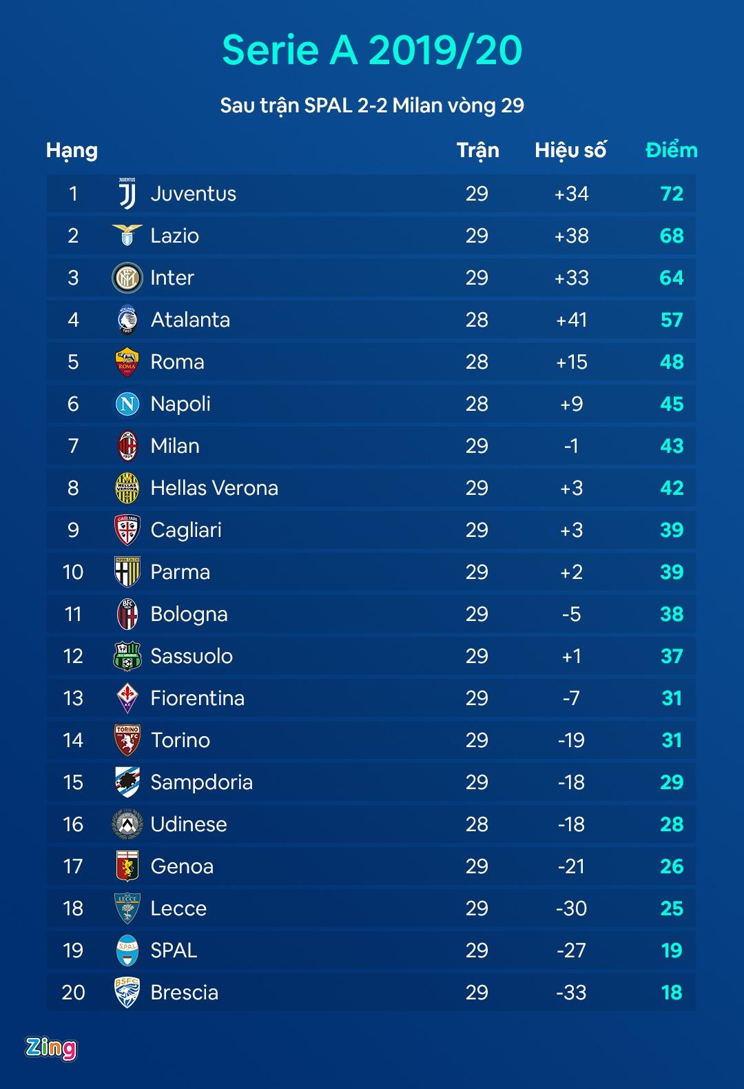 Inter Milan mua Hakimi anh 2