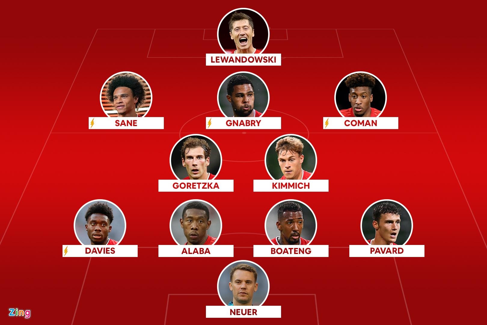 Bayern Munich mua Sane anh 1