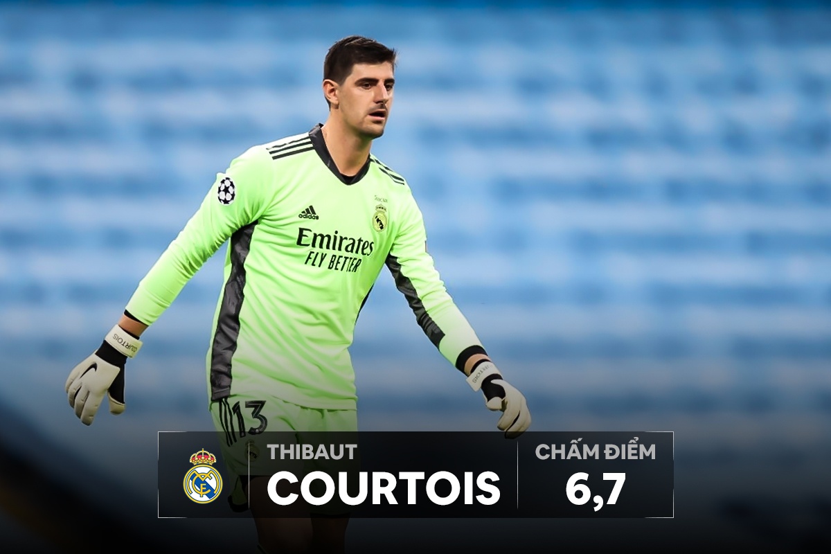 Man City dau voi Real Madrid anh 2