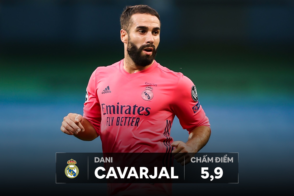 Man City dau voi Real Madrid anh 3