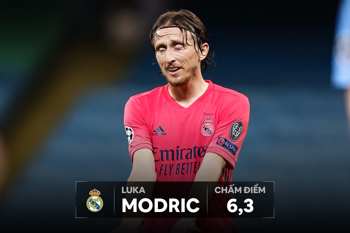 Man City dau voi Real Madrid anh 7