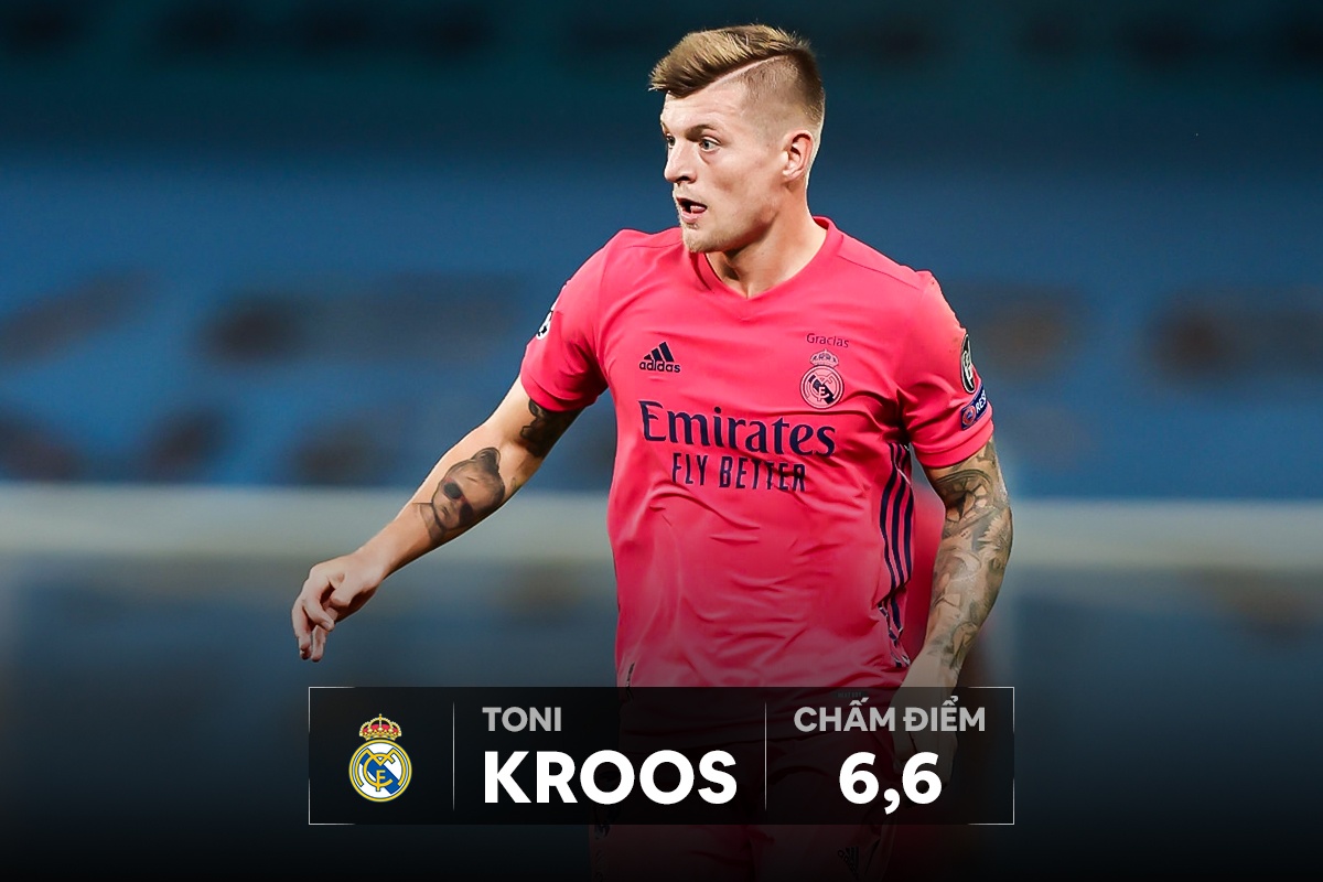 Man City dau voi Real Madrid anh 9