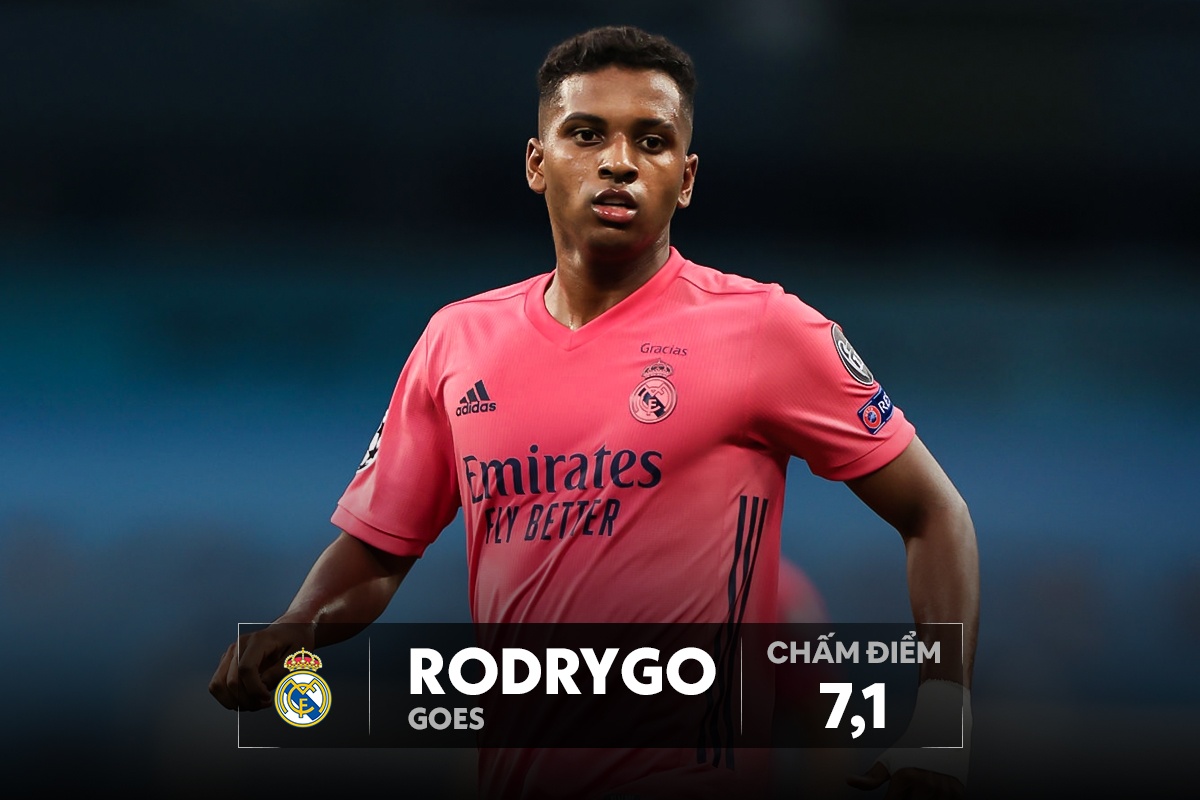 Man City dau voi Real Madrid anh 10