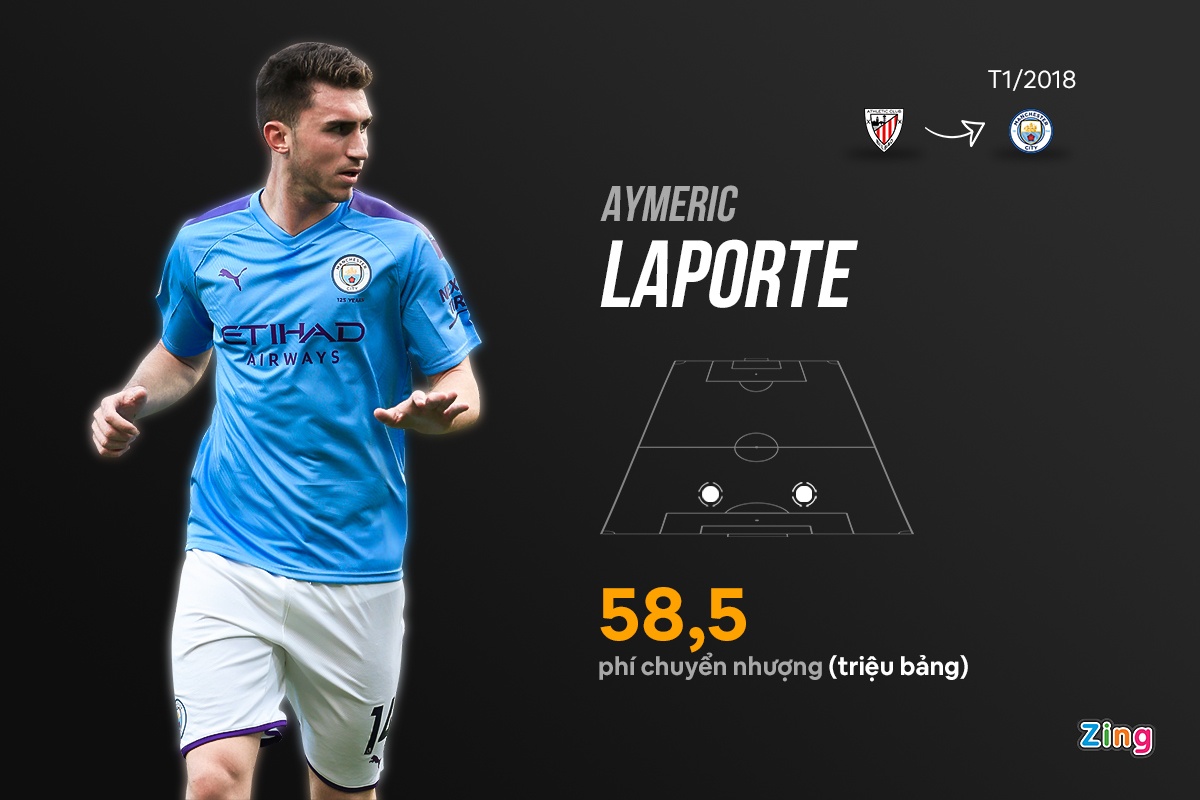 Man City vao tu ket anh 2