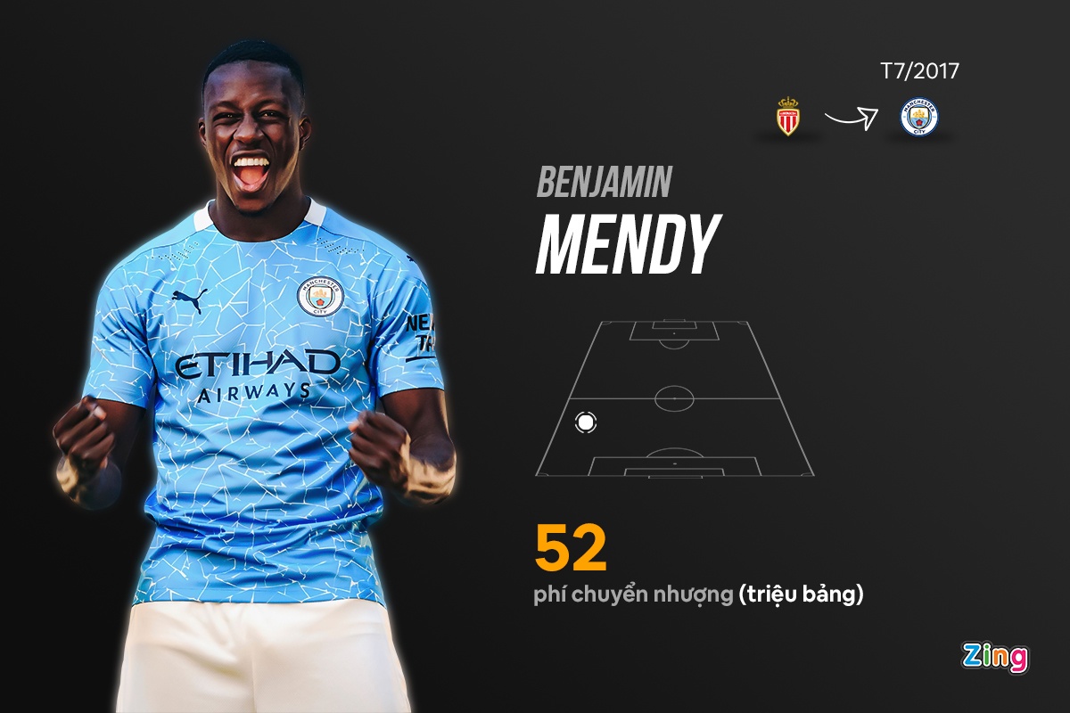 Man City vao tu ket anh 3