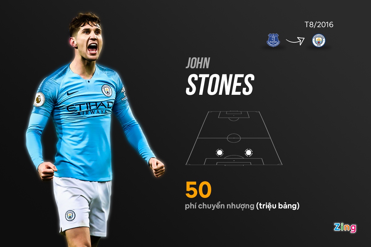 Man City vao tu ket anh 4