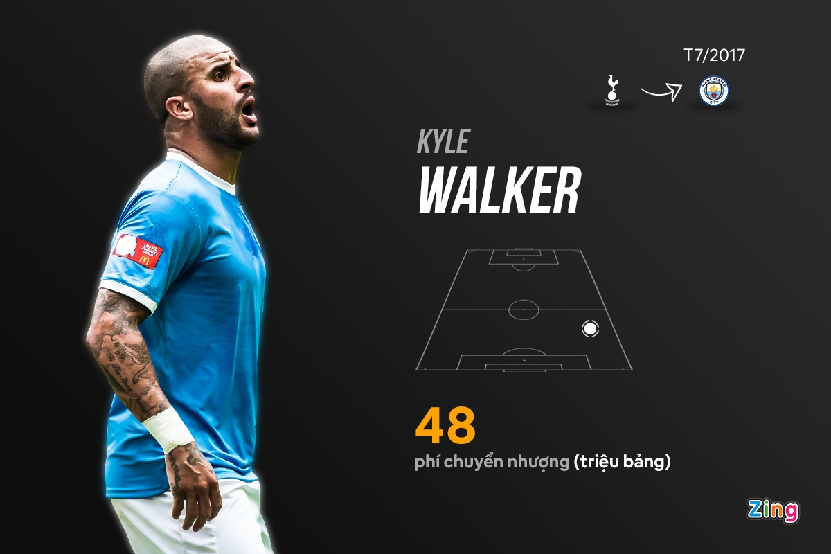 Man City vao tu ket anh 5