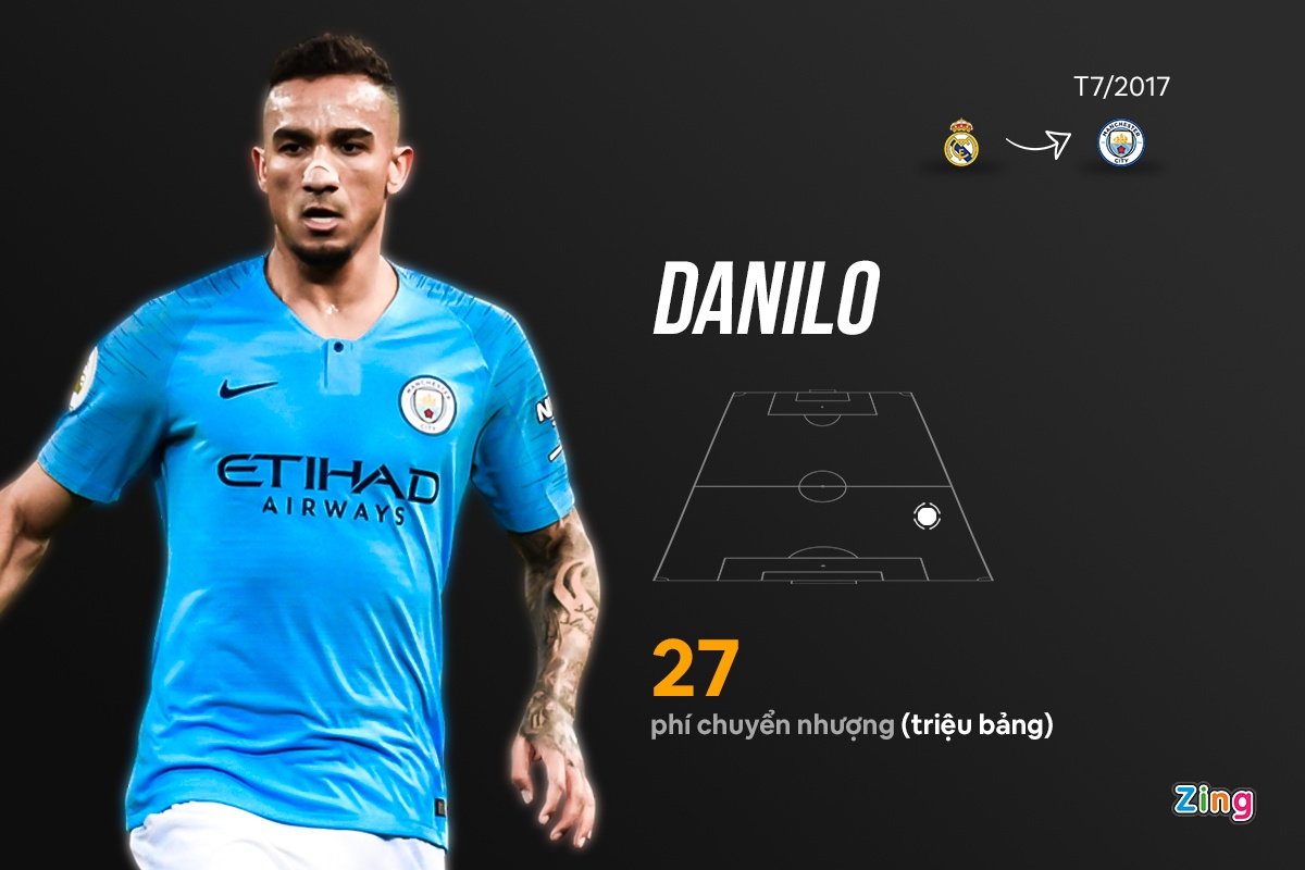 Man City vao tu ket anh 7