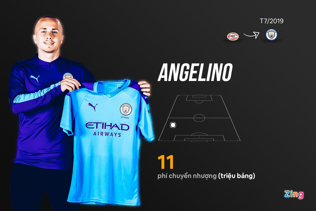 Man City vao tu ket anh 8