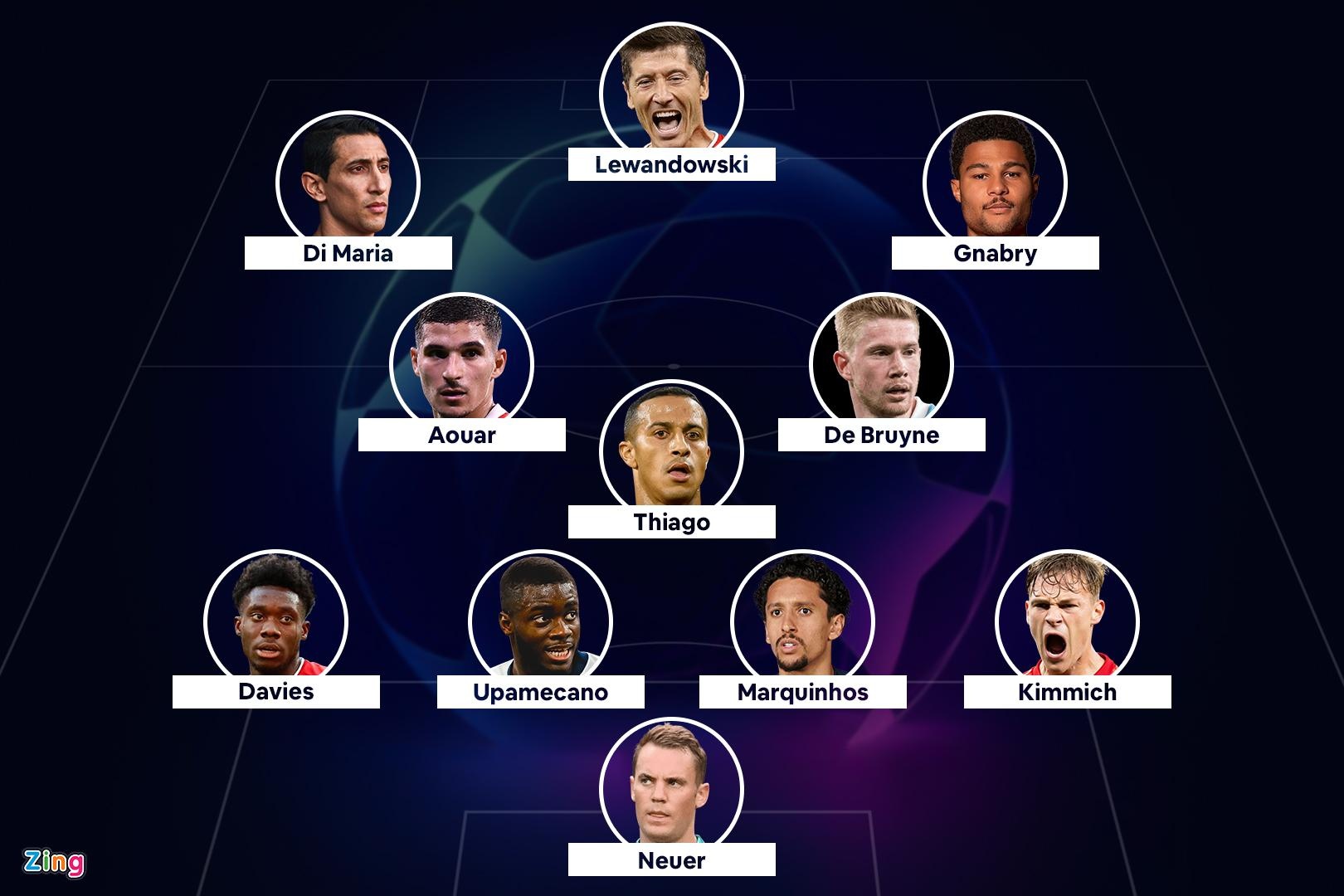 Doi hinh tieu bieu C1 anh 1