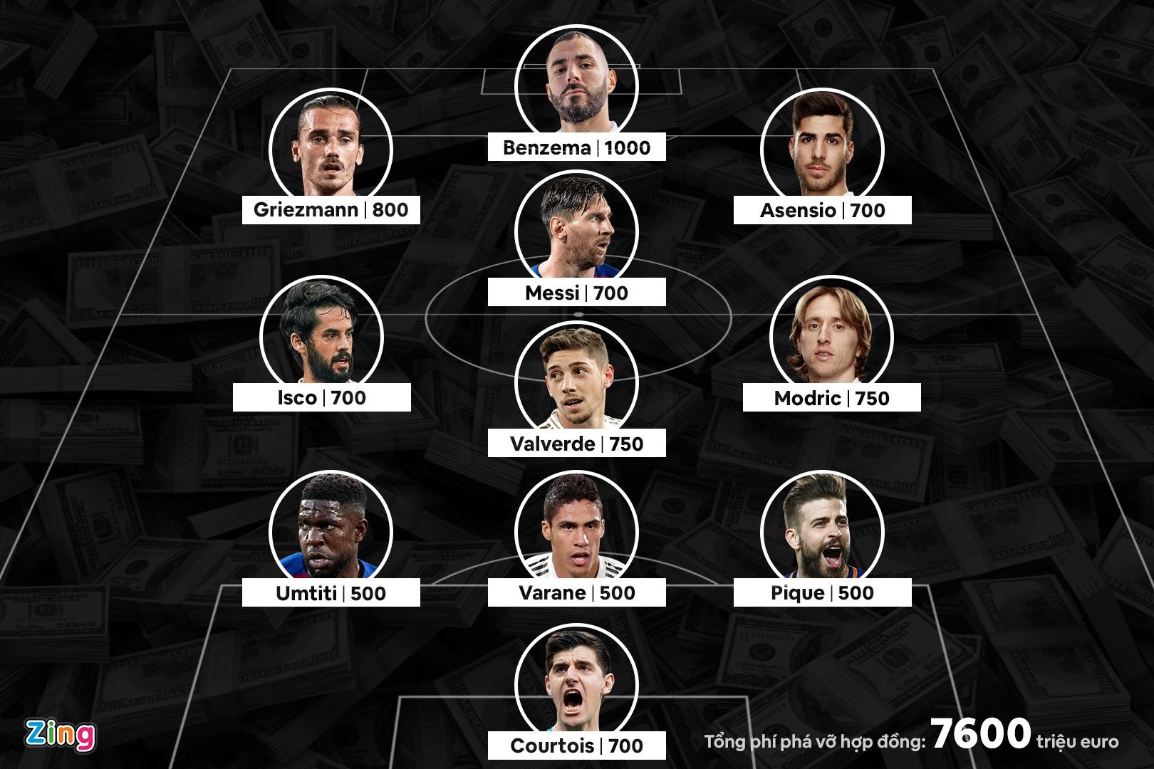 Messi roi Barca anh 1