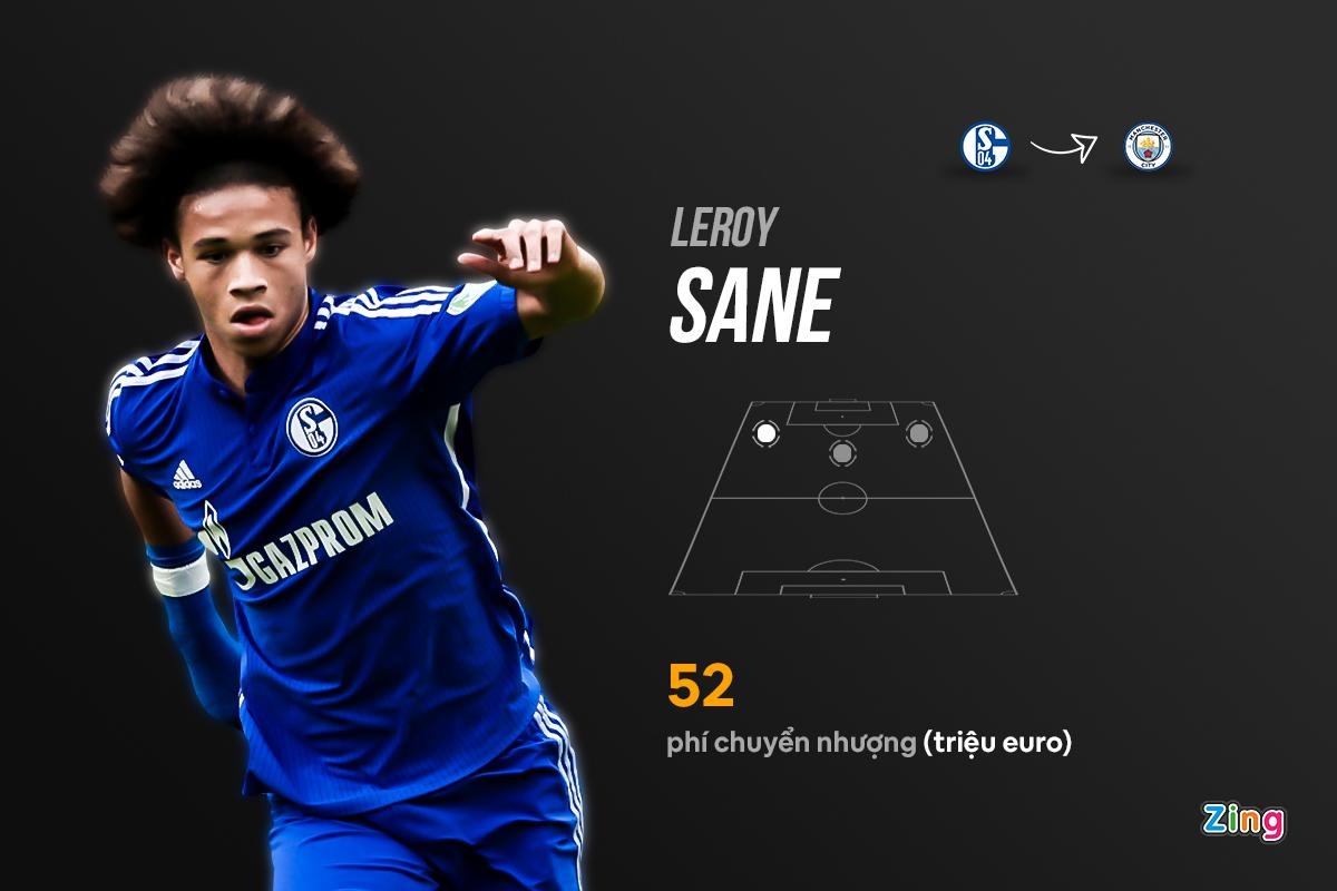 Chelsea mua Kai Havertz anh 3