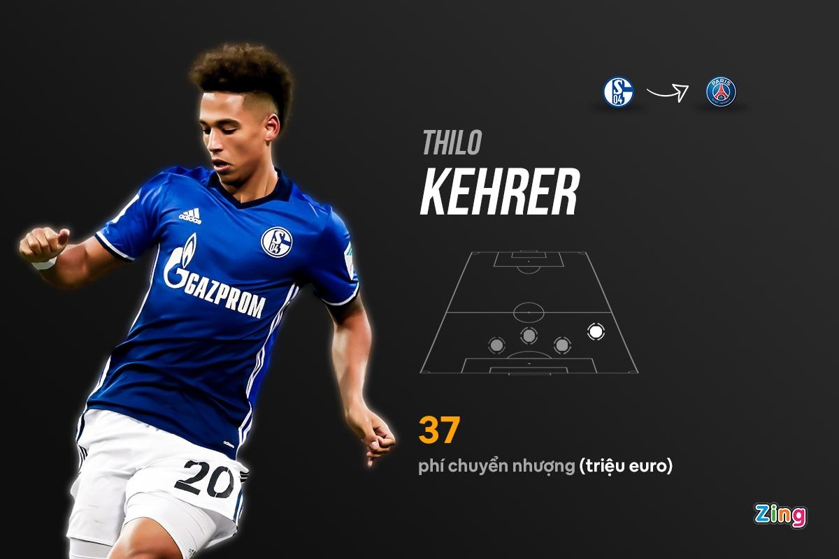 Chelsea mua Kai Havertz anh 4