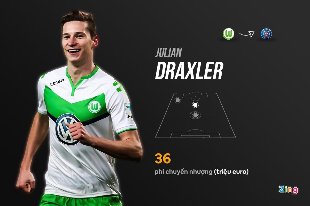 Chelsea mua Kai Havertz anh 5