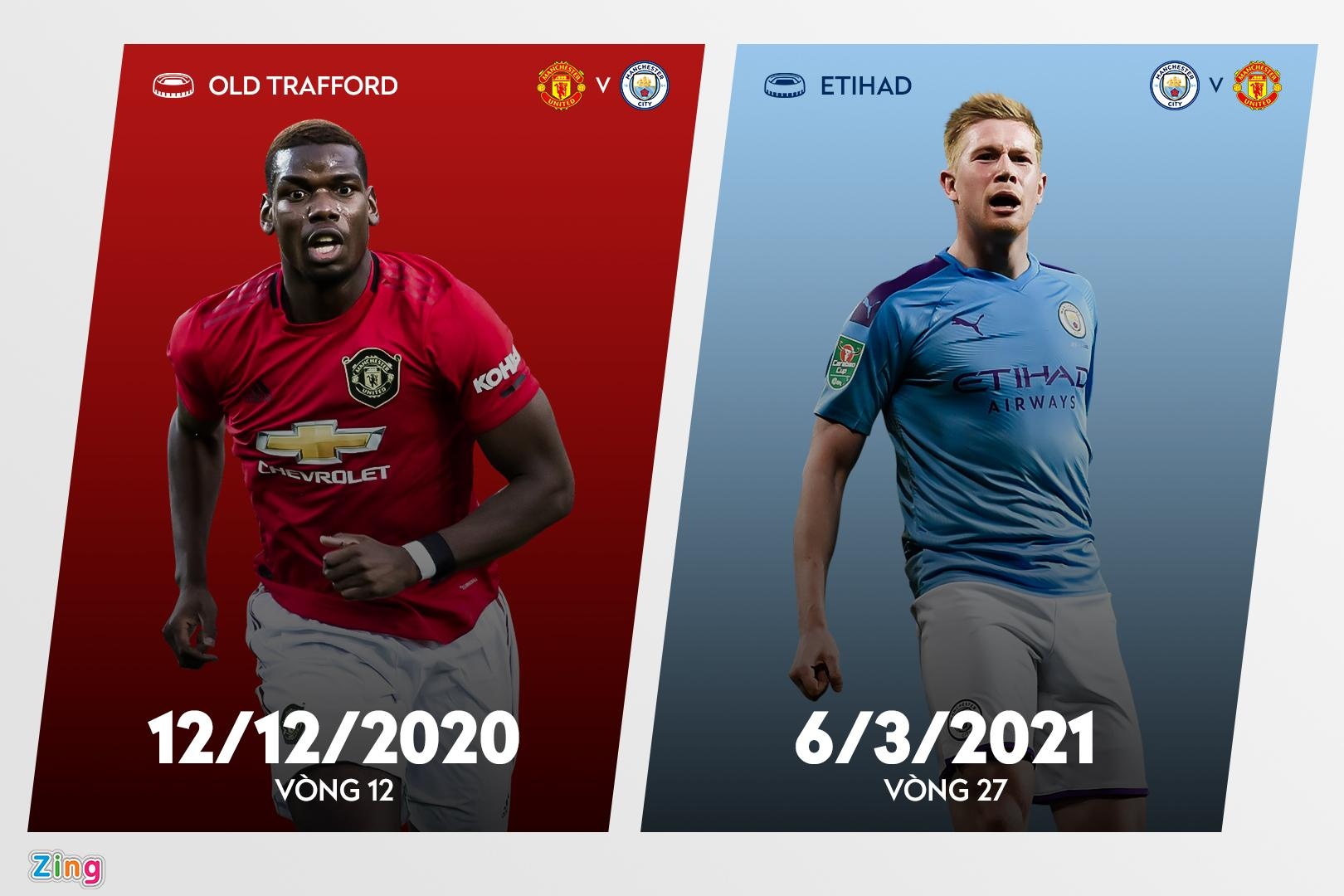 Lich thi dau Premier League anh 1