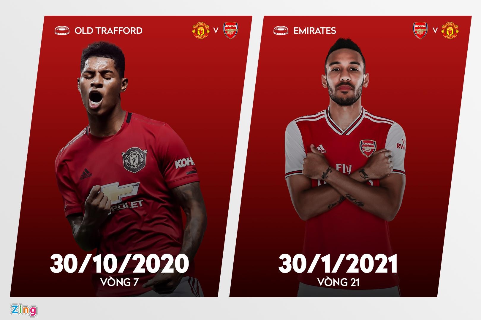 Lich thi dau Premier League anh 4