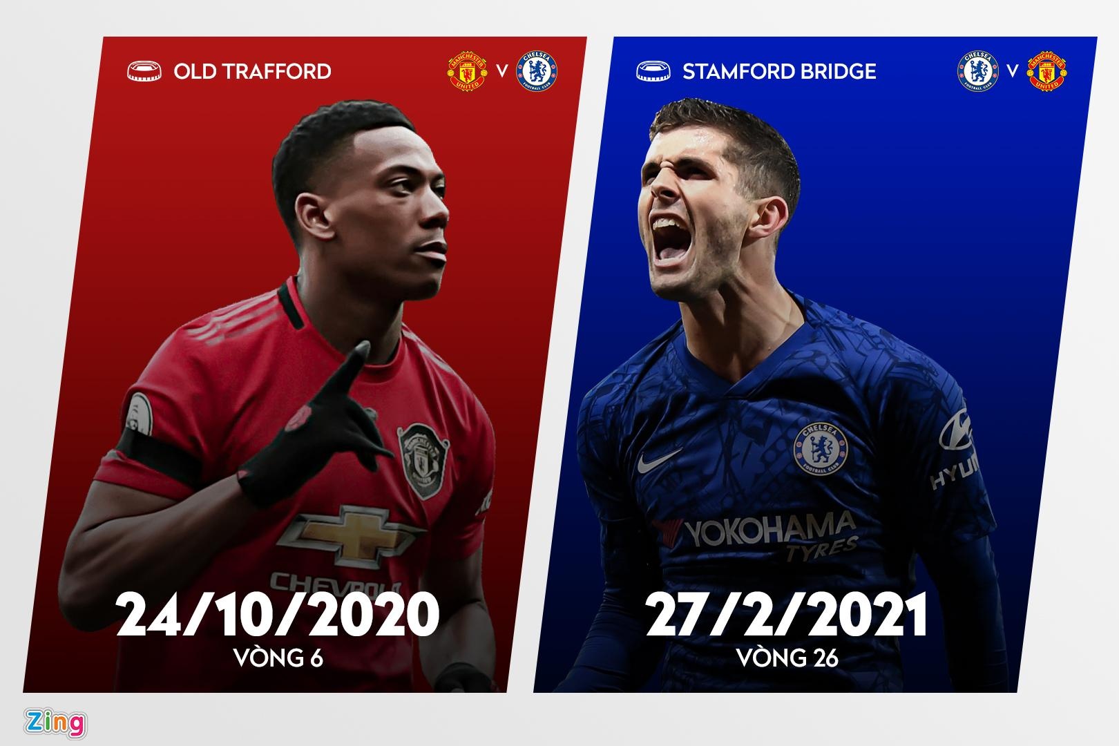 Lich thi dau Premier League anh 6