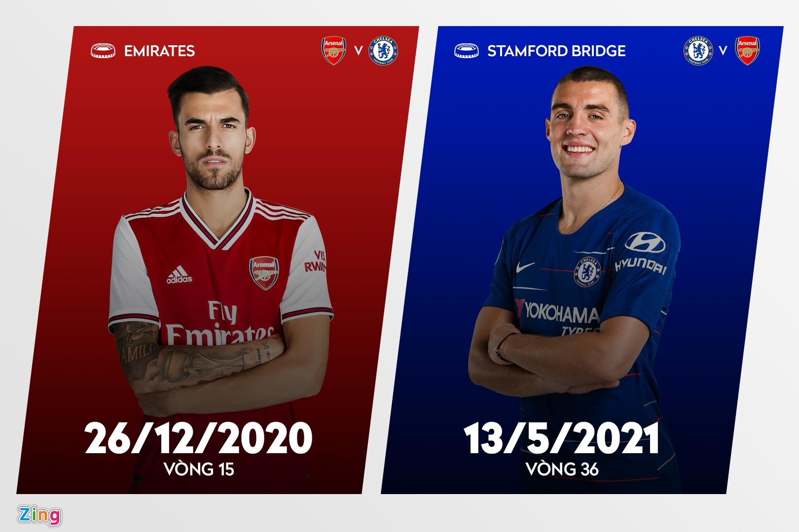 Lich thi dau Premier League anh 7