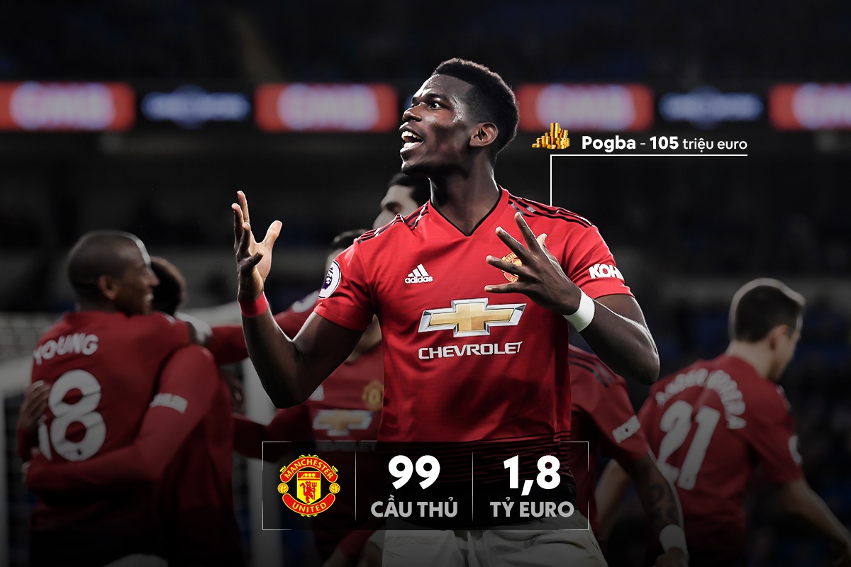 Chelsea bao chi chuyen nhuong anh 6