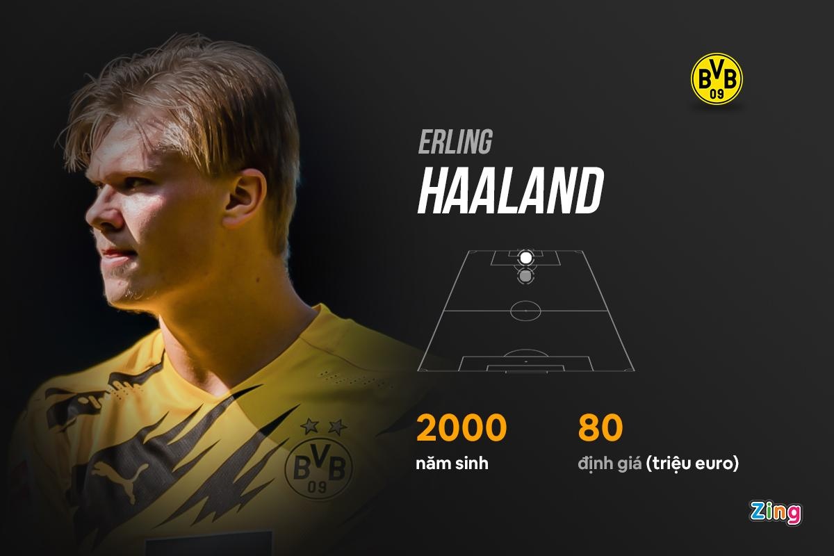 Tien dao tre hay nhat anh 1