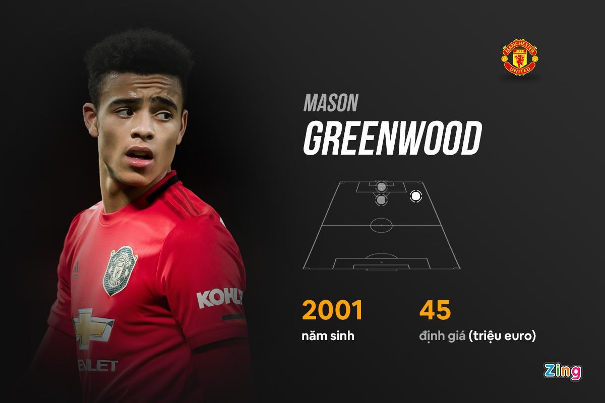 Tien dao tre hay nhat anh 2