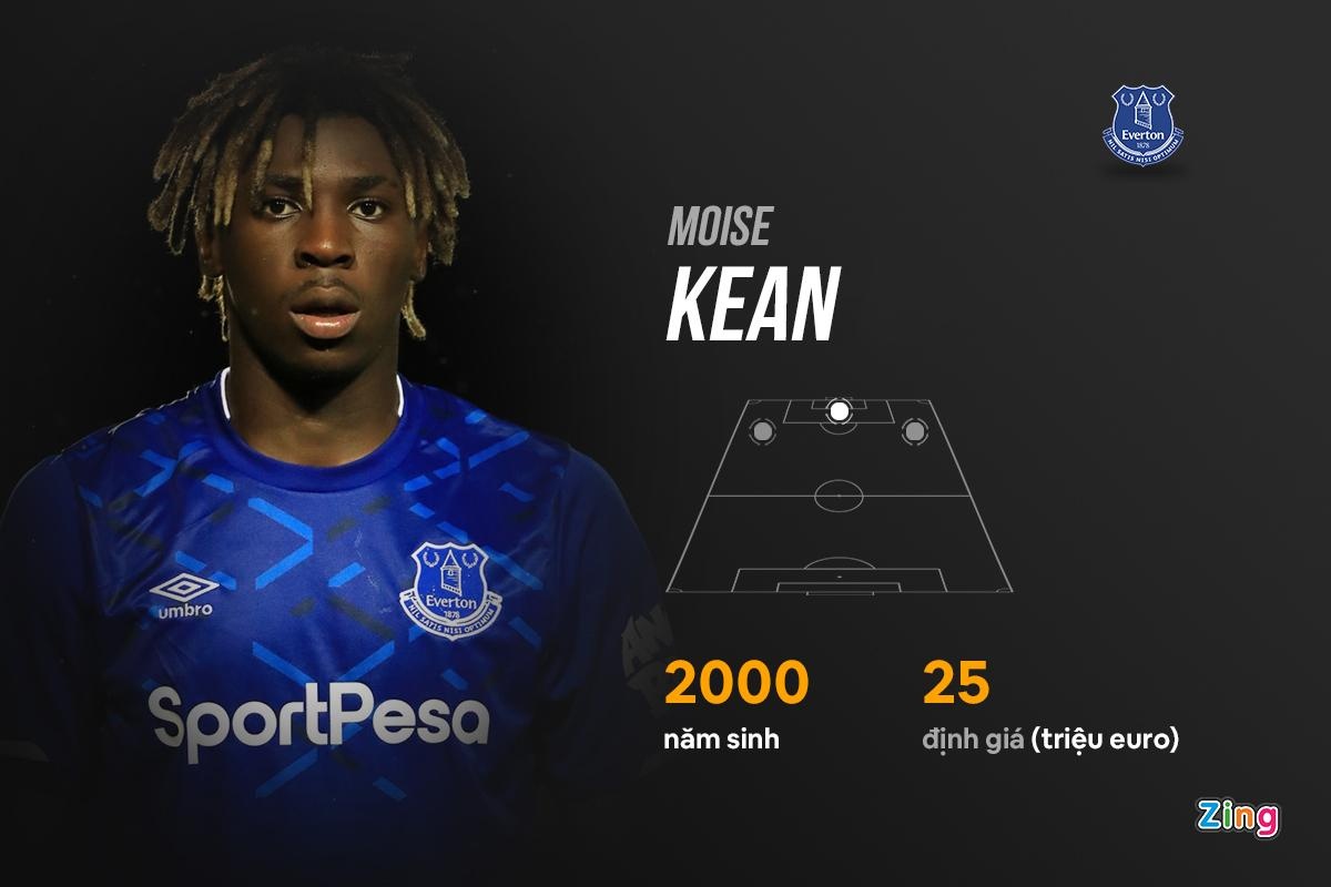 Tien dao tre hay nhat anh 3