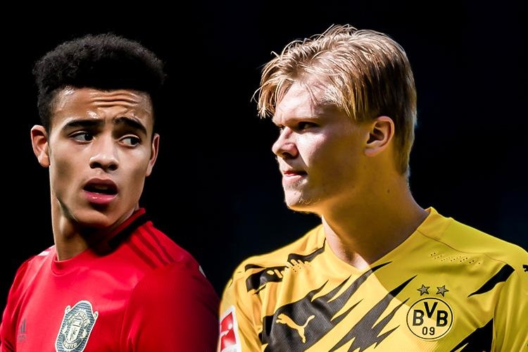 10 tien dao U20 dat gia nhat the gioi hinh anh