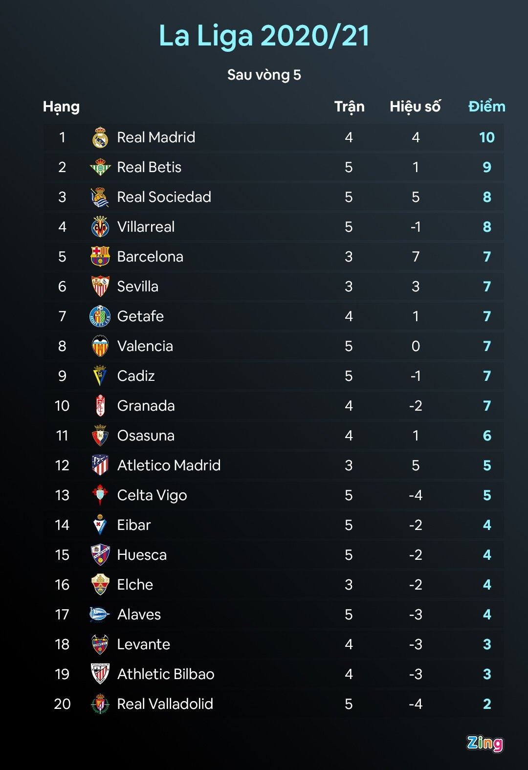 Dembele o lai Barca anh 2