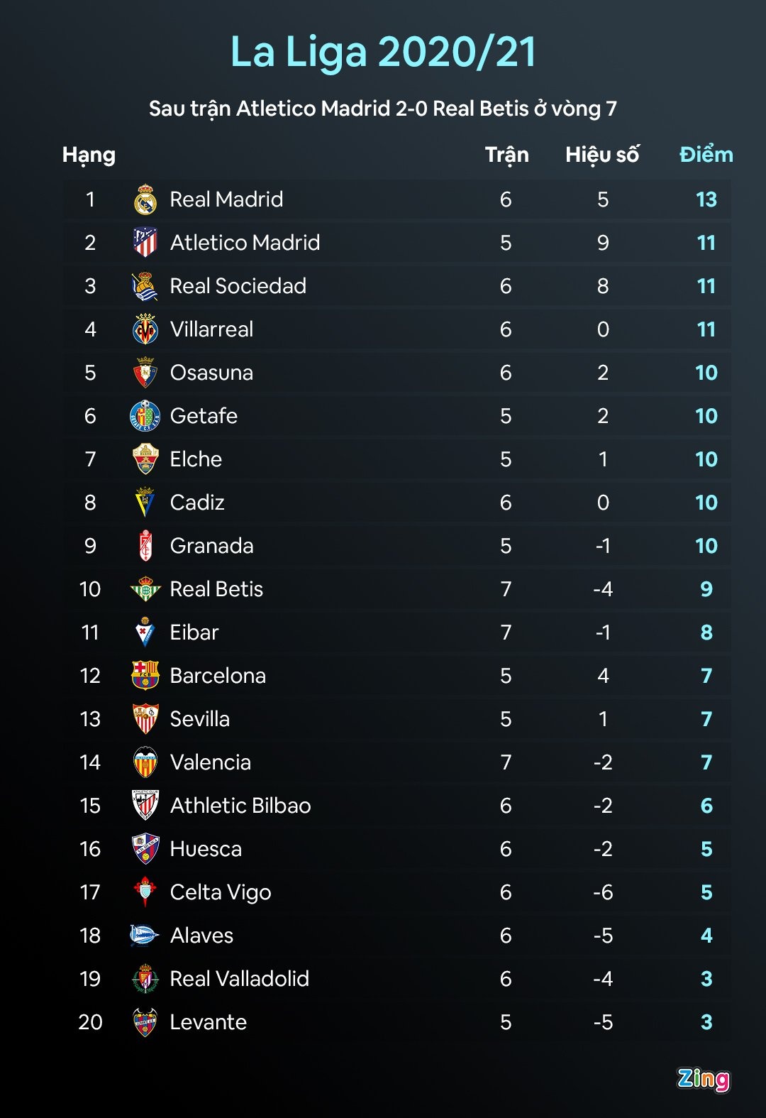 Messi muon roi Barca anh 2
