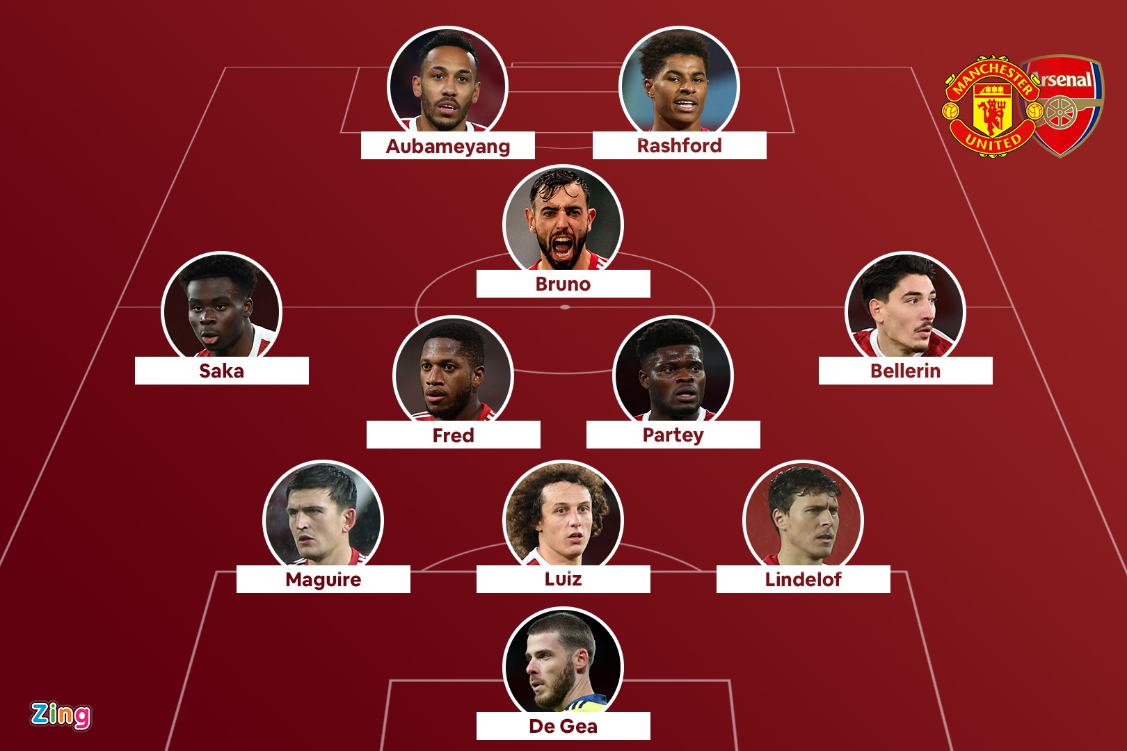 Man Utd dau voi Arsenal anh 1