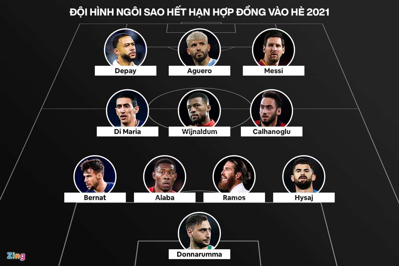 Cau thu het han hop dong anh 1