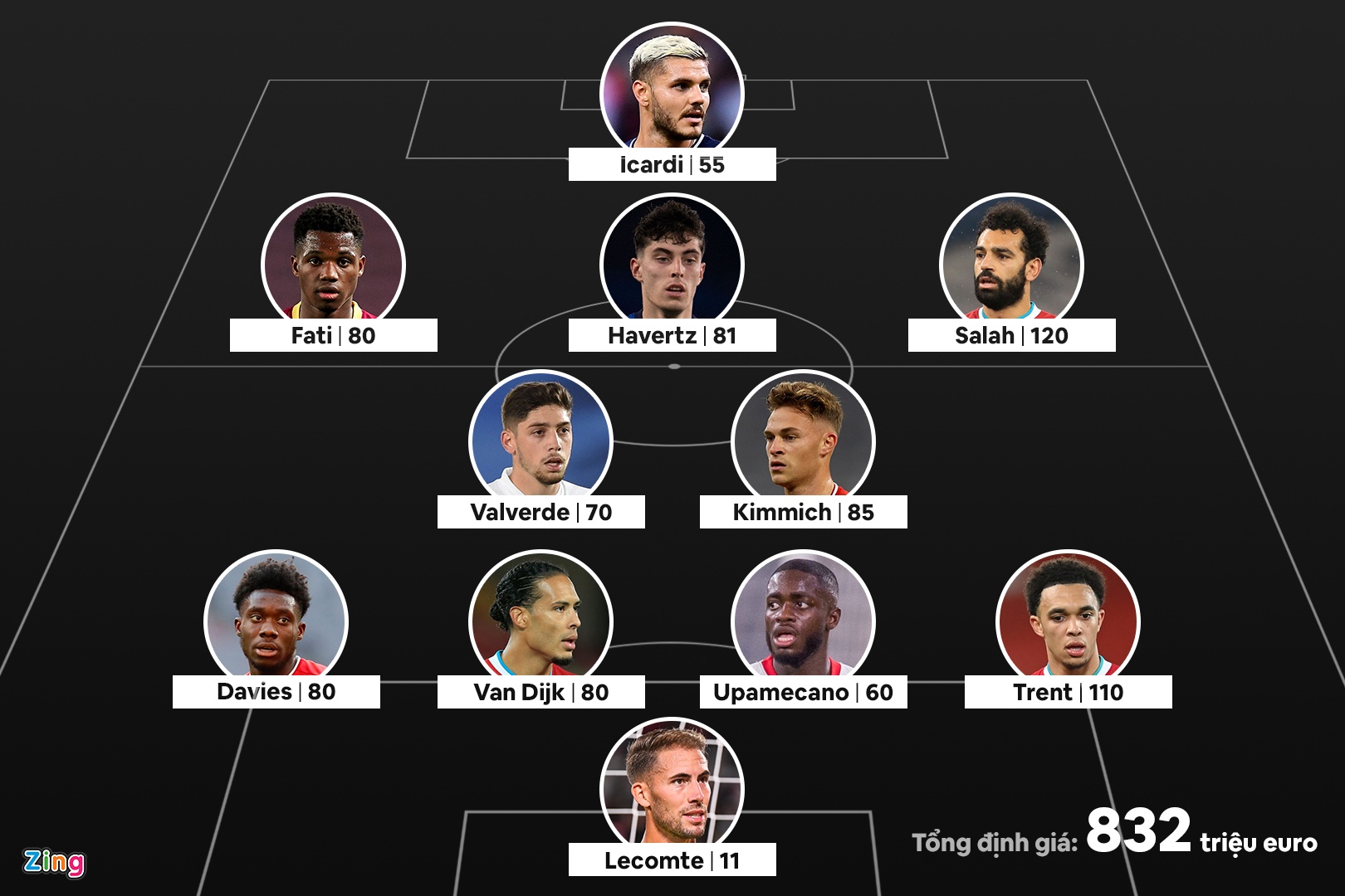 Salah duong tinh Covid-19 anh 1