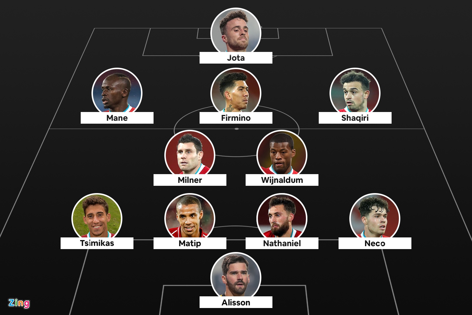 Liverpool chan thuong anh 1