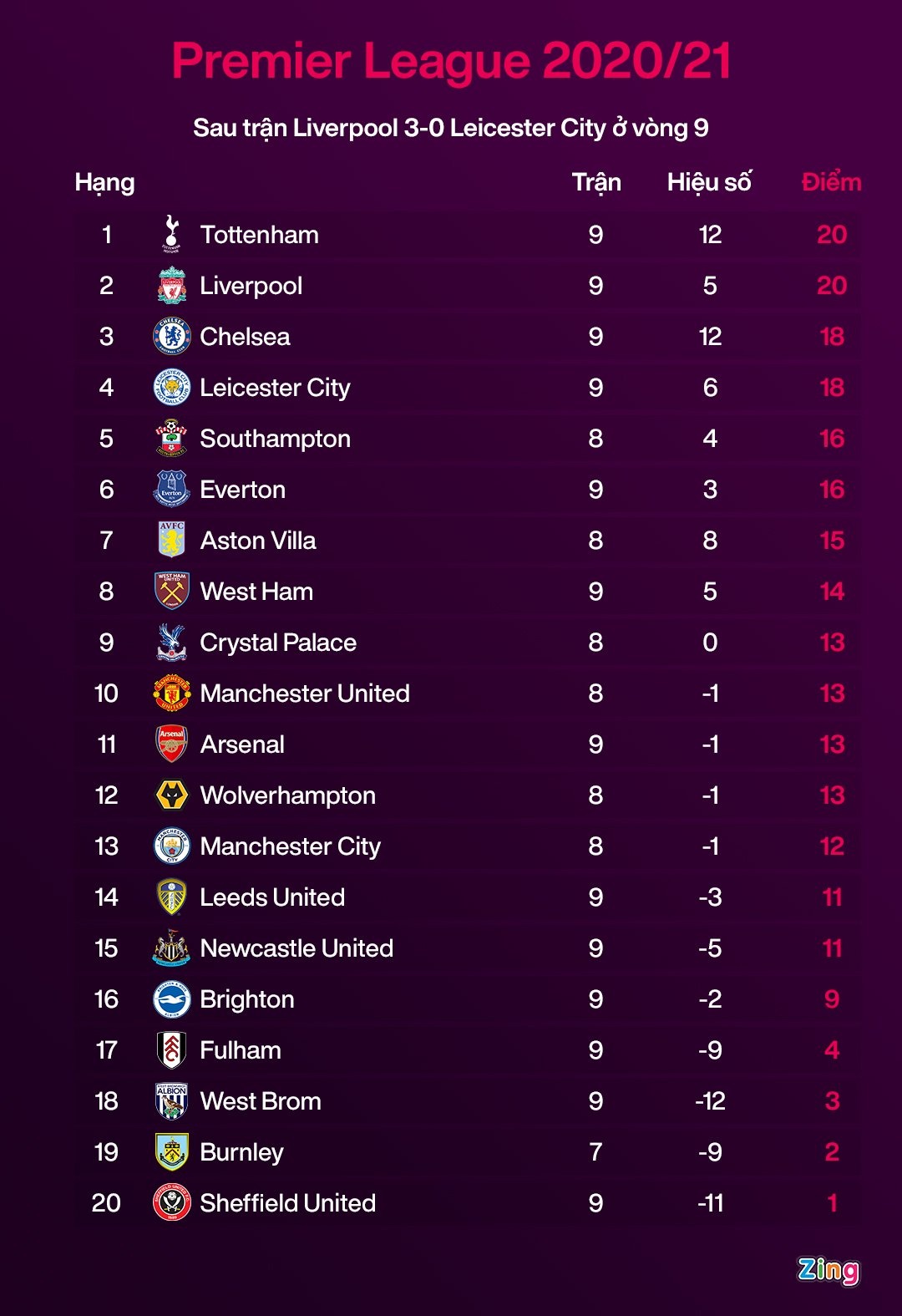 Thiago Silva gia han anh 2