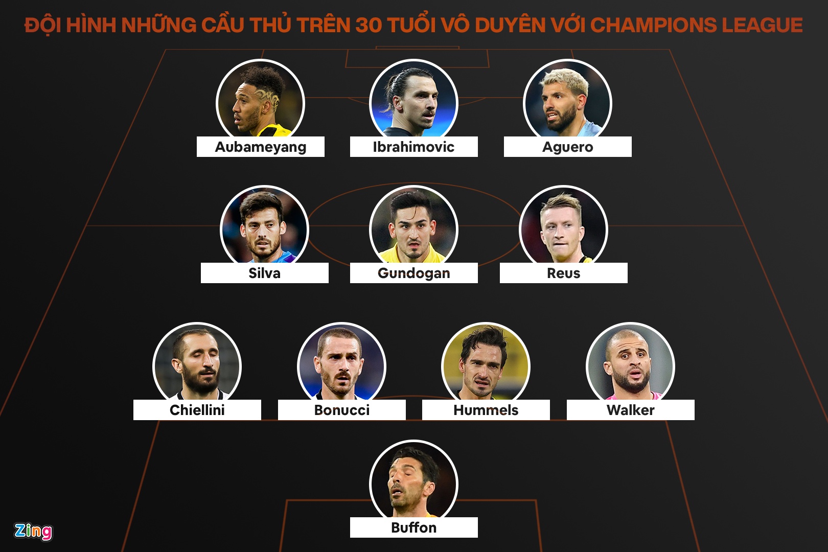 Ibrahimovic giai nghe anh 1