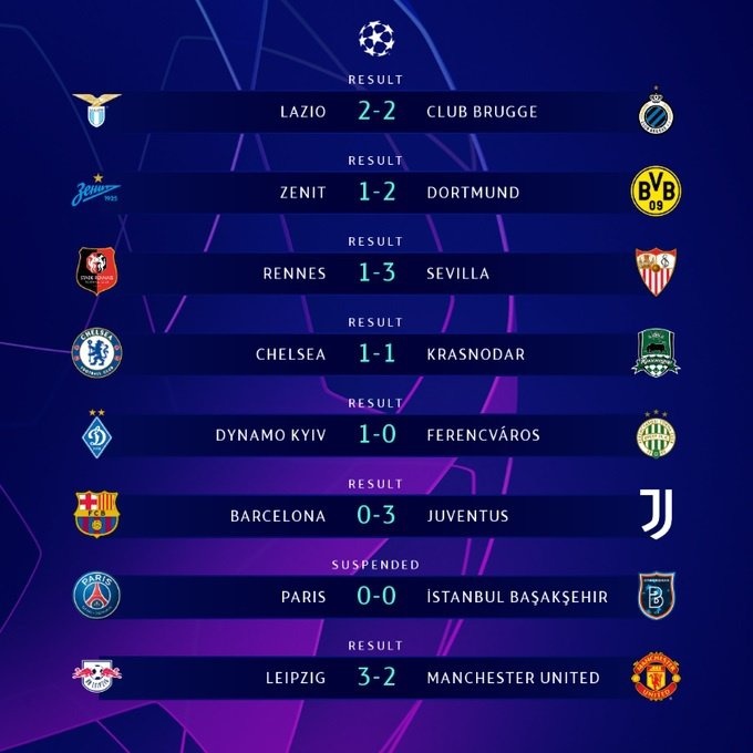 Barca dau voi Juventus anh 2