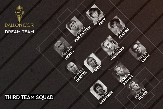 Doi hinh vi dai nhat lich su anh 1